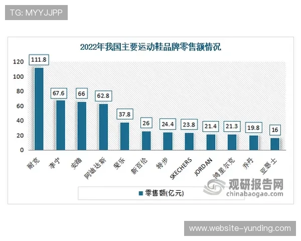 马来西亚云顶集团的品牌优势与在国际市场的竞争力探讨